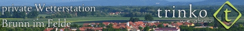 Wetterstation Brunn im Felde Wetterstation Brunn im Felde